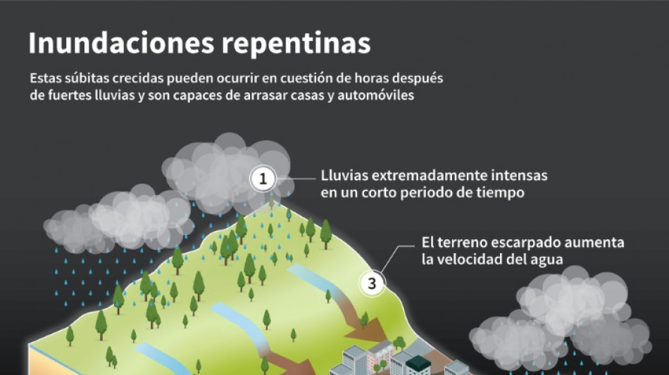 Noreste de EEUU se prepara para más lluvias tras inundaciones repentinas