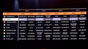 Sorteo b&eacute;nevolo para Betis, Celta y Rayo en competiciones europeas