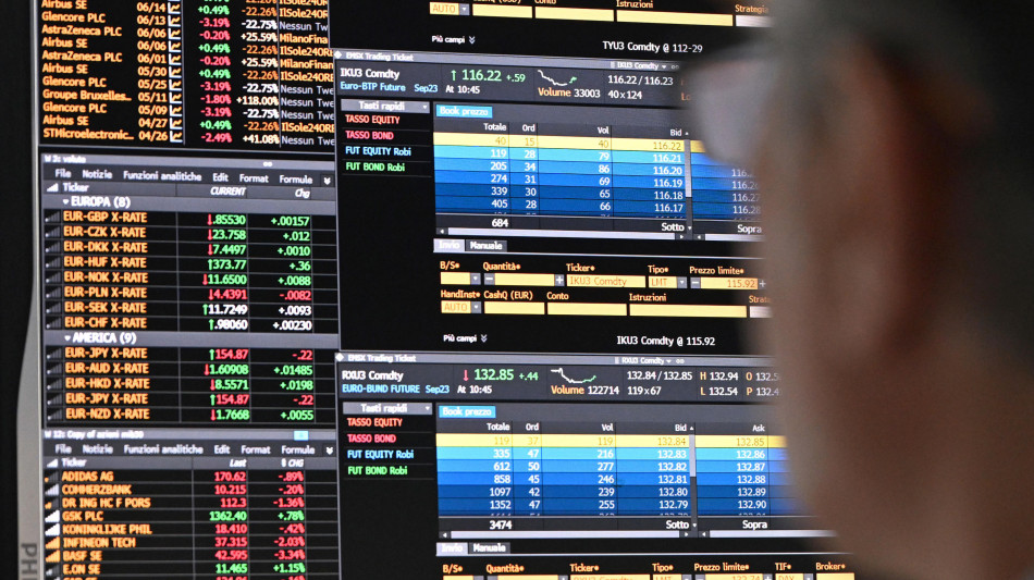 Lo spread Btp-Bund in avvio sale a 83,6 punti base, rendimenti in crescita