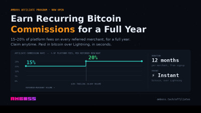 Amboss Opens Affiliate Program: Earn Recurring Bitcoin Commissions by Growing Bitcoin Payments