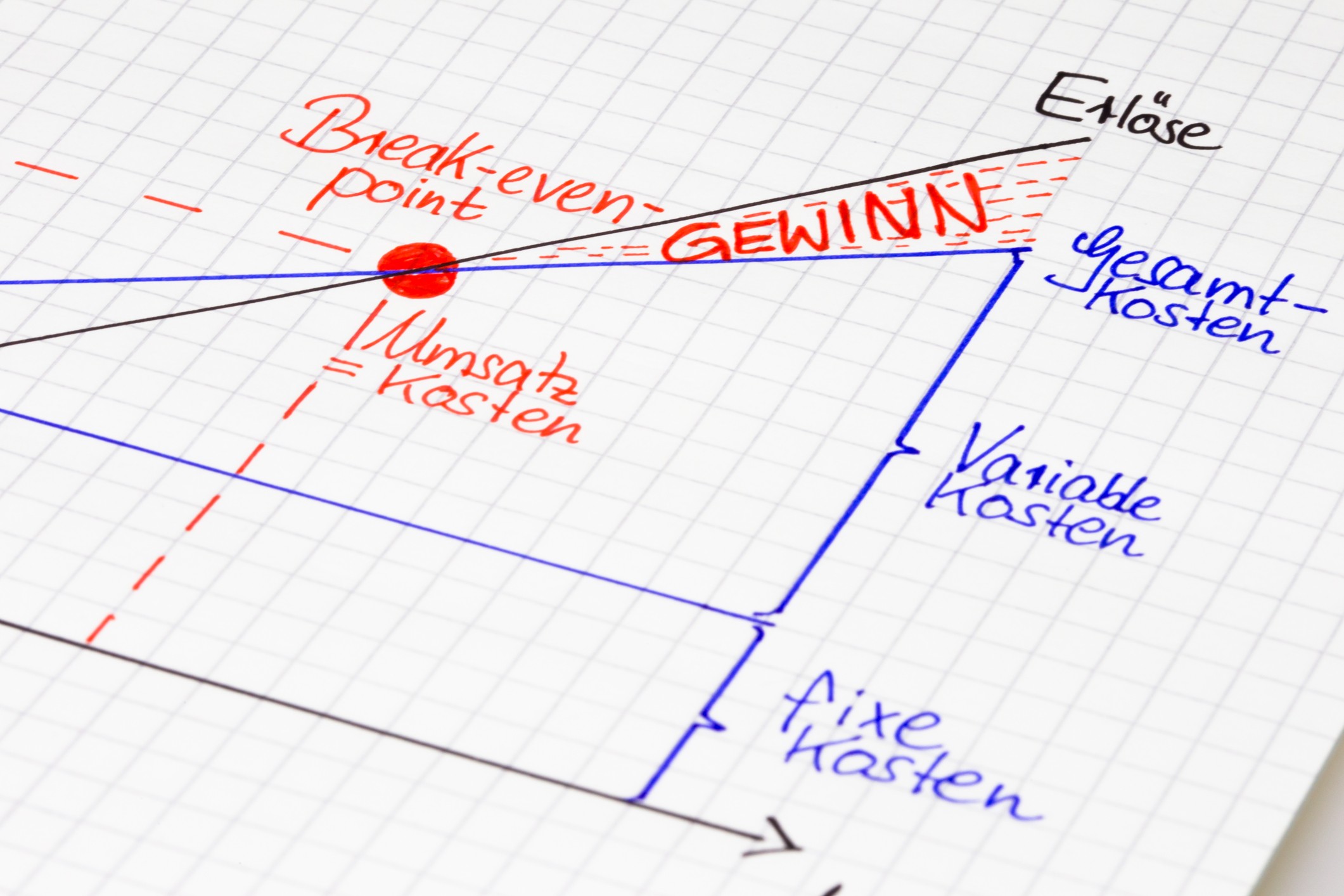 Legislative Whirlwind Reshapes Investments as CRE Emerges as Strategic Rotation Target